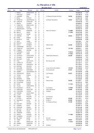 resultats complets - Marathon-info