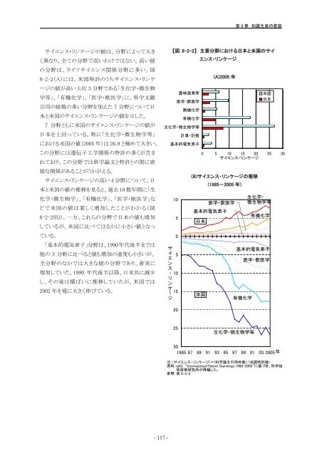 æ¥æ¬èªçå¨æ - ç§å­¦æè¡ã»å­¦è¡æ¿ç­ç ç©¶æ (NISTEP)