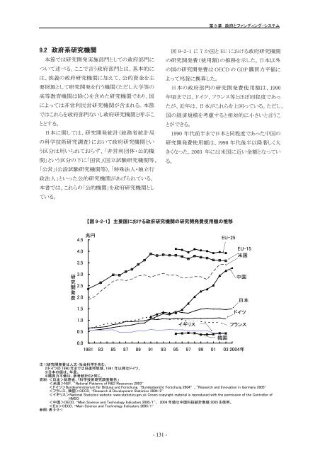 æ¥æ¬èªçå¨æ - ç§å­¦æè¡ã»å­¦è¡æ¿ç­ç ç©¶æ (NISTEP)