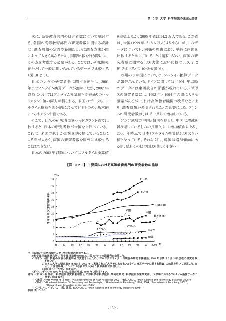 æ¥æ¬èªçå¨æ - ç§å­¦æè¡ã»å­¦è¡æ¿ç­ç ç©¶æ (NISTEP)