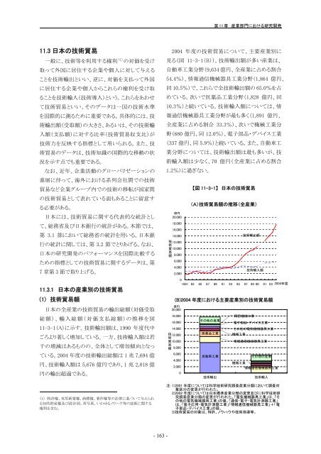 æ¥æ¬èªçå¨æ - ç§å­¦æè¡ã»å­¦è¡æ¿ç­ç ç©¶æ (NISTEP)