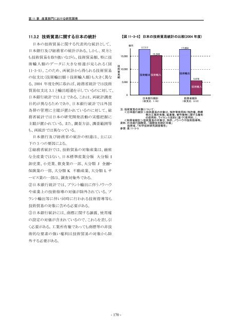 æ¥æ¬èªçå¨æ - ç§å­¦æè¡ã»å­¦è¡æ¿ç­ç ç©¶æ (NISTEP)