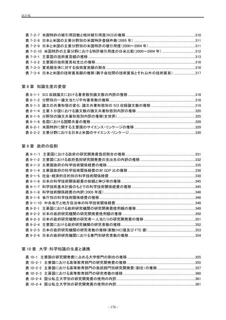 æ¥æ¬èªçå¨æ - ç§å­¦æè¡ã»å­¦è¡æ¿ç­ç ç©¶æ (NISTEP)