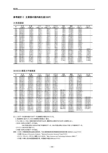 æ¥æ¬èªçå¨æ - ç§å­¦æè¡ã»å­¦è¡æ¿ç­ç ç©¶æ (NISTEP)