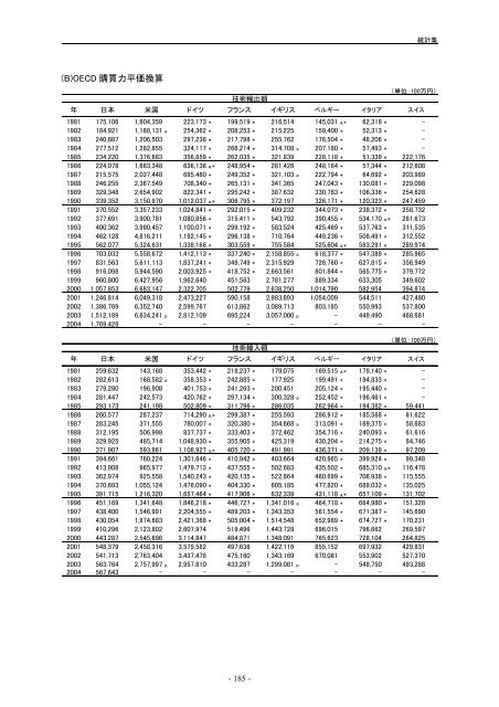 æ¥æ¬èªçå¨æ - ç§å­¦æè¡ã»å­¦è¡æ¿ç­ç ç©¶æ (NISTEP)