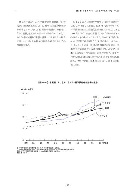 æ¥æ¬èªçå¨æ - ç§å­¦æè¡ã»å­¦è¡æ¿ç­ç ç©¶æ (NISTEP)