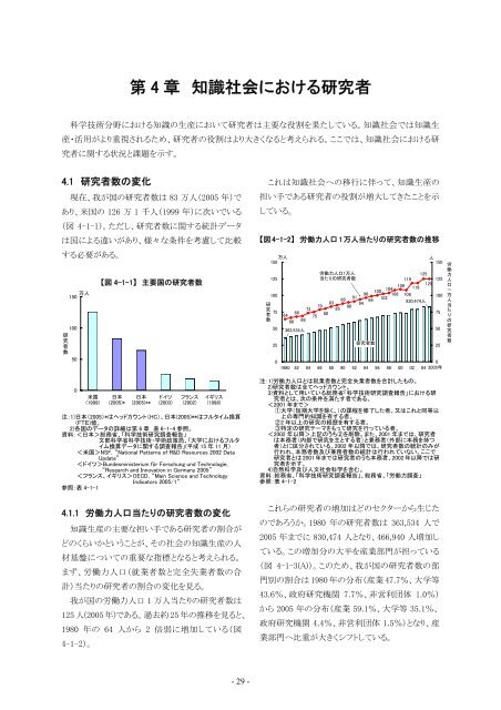 æ¥æ¬èªçå¨æ - ç§å­¦æè¡ã»å­¦è¡æ¿ç­ç ç©¶æ (NISTEP)