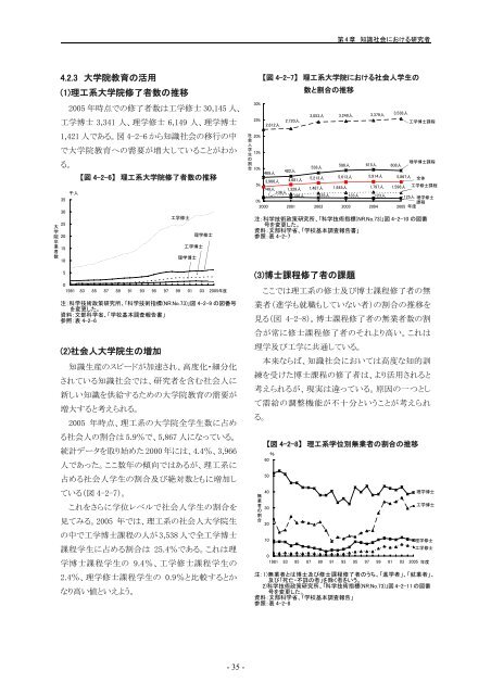 æ¥æ¬èªçå¨æ - ç§å­¦æè¡ã»å­¦è¡æ¿ç­ç ç©¶æ (NISTEP)