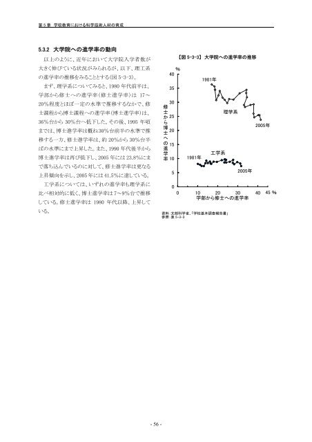 æ¥æ¬èªçå¨æ - ç§å­¦æè¡ã»å­¦è¡æ¿ç­ç ç©¶æ (NISTEP)