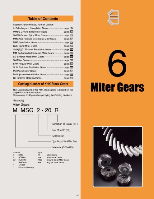 Section 6. - Miter Gears - Quality Transmission Components