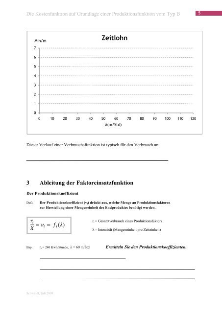 Die Kostenfunktion auf Grundlage einer Produktionsfunktion vom ...