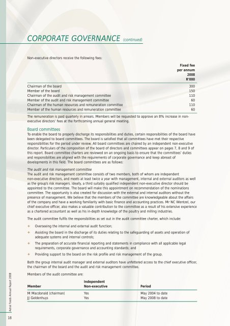 Astral Foods Annual Report 2008