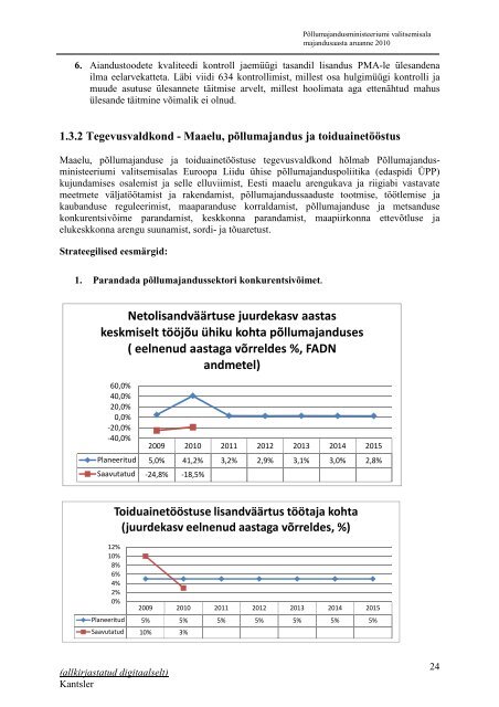 PÃµllumajandusministeeriumi valitsemisala majandusaasta aruanne ...