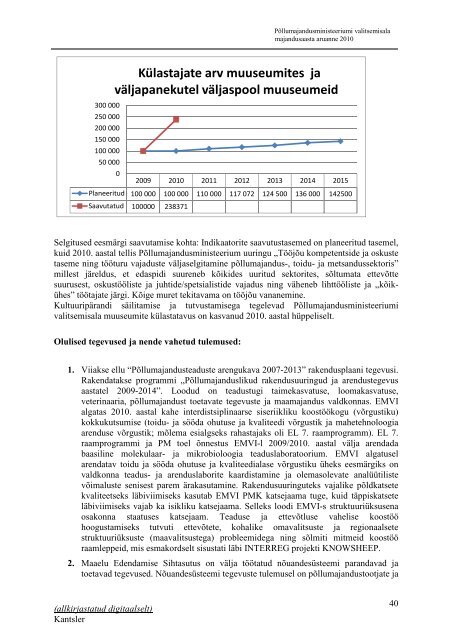 PÃµllumajandusministeeriumi valitsemisala majandusaasta aruanne ...