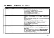 FLS - Bulletin â Verzeichnis (Stand: 05.05.06/CH)