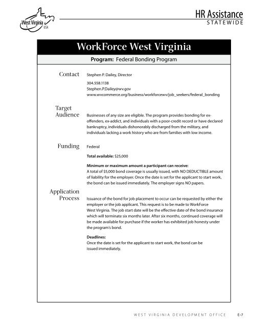 West Virginia Business Resource Directory