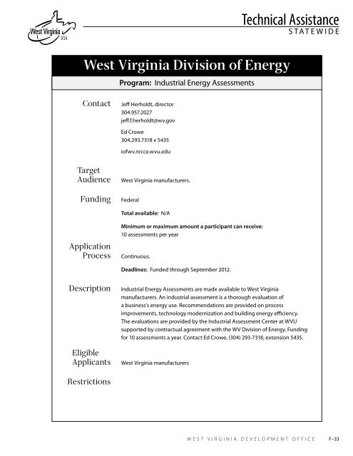 West Virginia Business Resource Directory