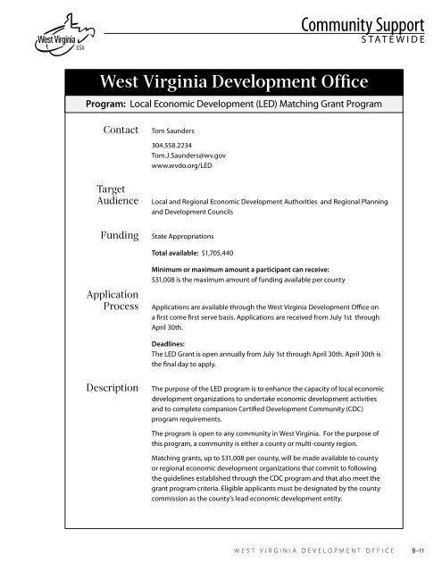 West Virginia Business Resource Directory