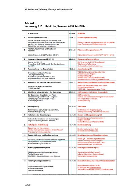 SoSe 2012 - Fachgebiet Planungs- und BauÃ¶konomie - TU Berlin