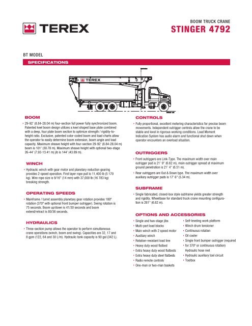 Load Chart - Millican Crane Service