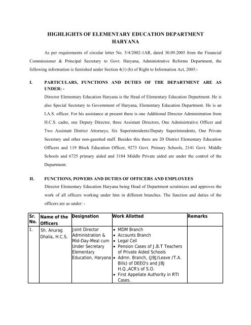 Mandatory Disclosures under RTI Act 2005 - Directorate of ...