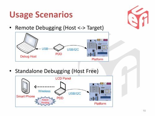 Debug Methodology Under UEFI