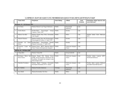 Untitled - International Center for Transitional Justice