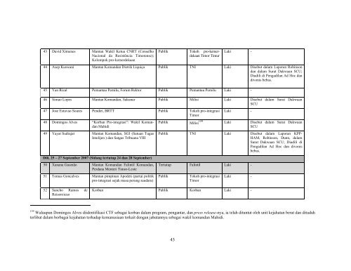 Untitled - International Center for Transitional Justice