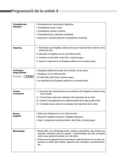 Programació de la unitat 1