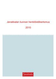 Janakkalan kunnan henkilÃ¶stÃ¶kertomus 2010 - Janakkalan kunta