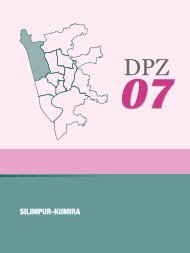 SILIMPUR-KUMIRA - Chittagong Development Authority