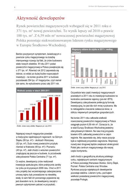 2011: Rynek powierzchni magazynowych w Polsce