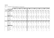 Appendix Table A-1: Breakdown of PYO and deaths by 5 year age ...