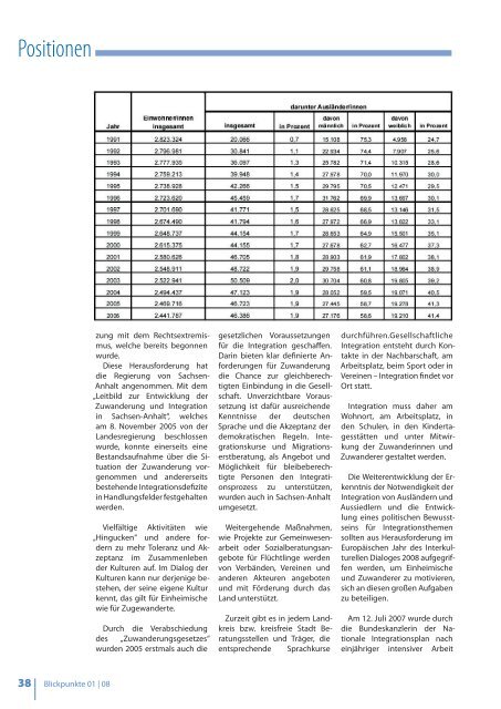 Blickpunkte 01-2008 - Der PARITÄTISCHE Sachsen Anhalt