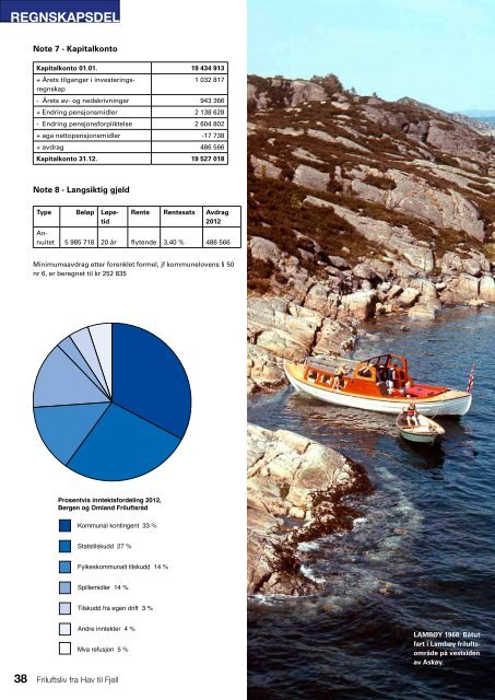 Last ned rapporten - Bergen og Omland FriluftsrÃ¥d