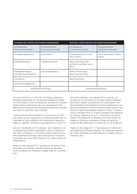 INCITAMENTS ORDNINGER - Bech-Bruun