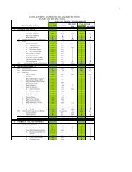 cross-reference list for the 2005 aisc specification to past aisc ...