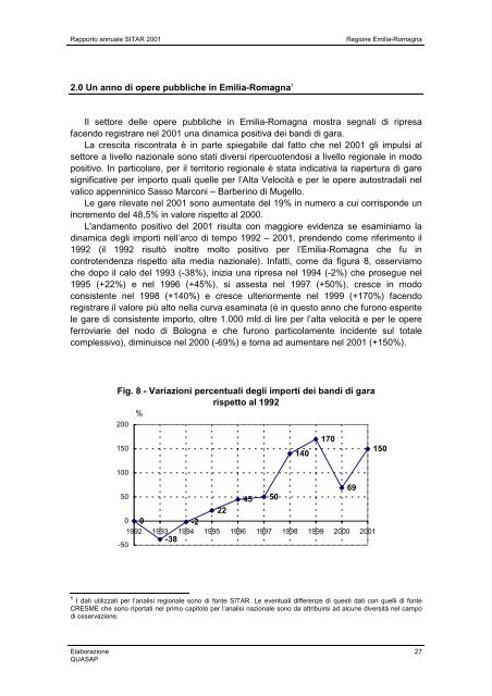 Rapporto 2001 - Territorio - Regione Emilia-Romagna