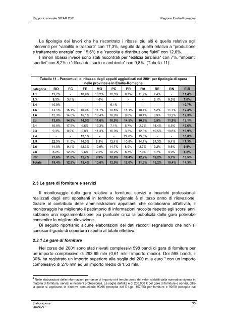 Rapporto 2001 - Territorio - Regione Emilia-Romagna