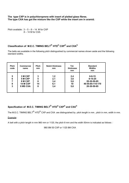 m.e.c. timingÂ® cxp cxa - A ZETA Gomma