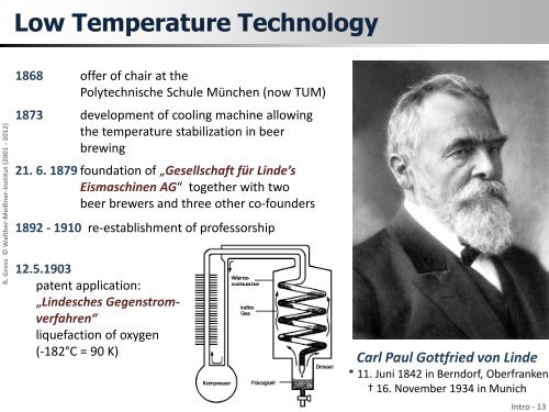 SL_Introduction.pdf - Walther MeiÃƒÂŸner Institut