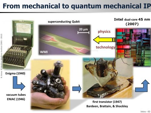 SL_Introduction.pdf - Walther MeiÃƒÂŸner Institut