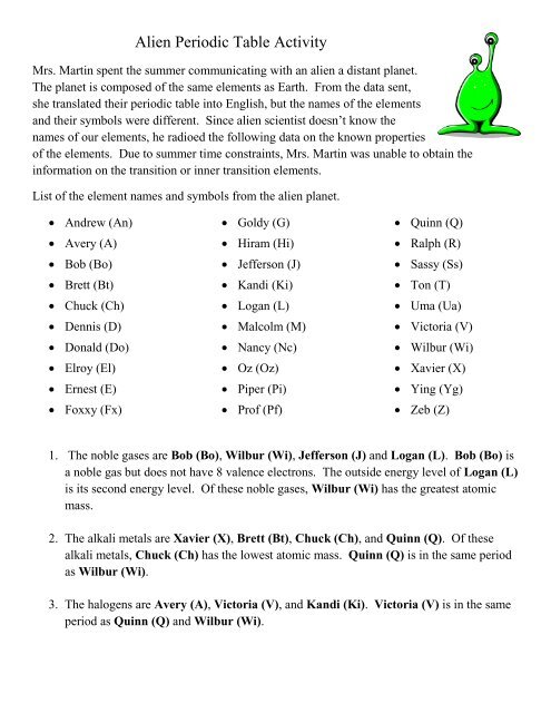 Alien Periodic Table Activity 13 14 Pdf