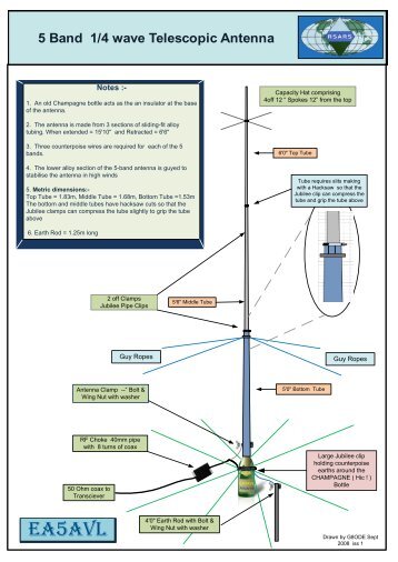 5-Band HF Vertical - EA5AVL iss 1.1.pdf - arkansas ares races