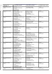 DISPOSAL OF COMPLAINTS OF THE DISTRICT ... - Lokayukta