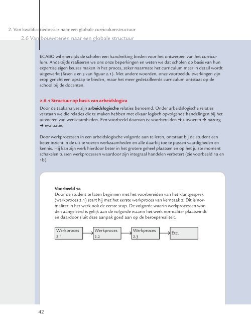 Ontwerpen-praktijkgericht-curriculum