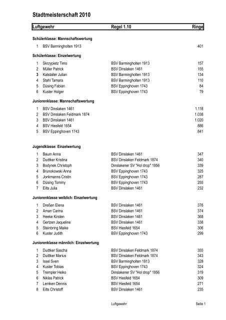 Stadtmeisterschaft-2010.xls - NeoOffice Calc - BSV Hiesfeld