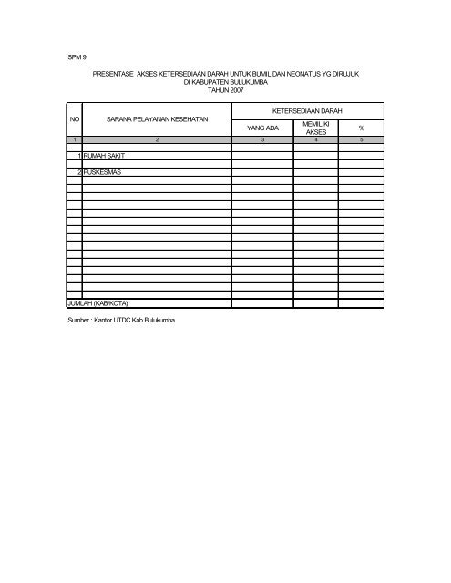 Download - DATA DAN INFORMASI KESEHATAN