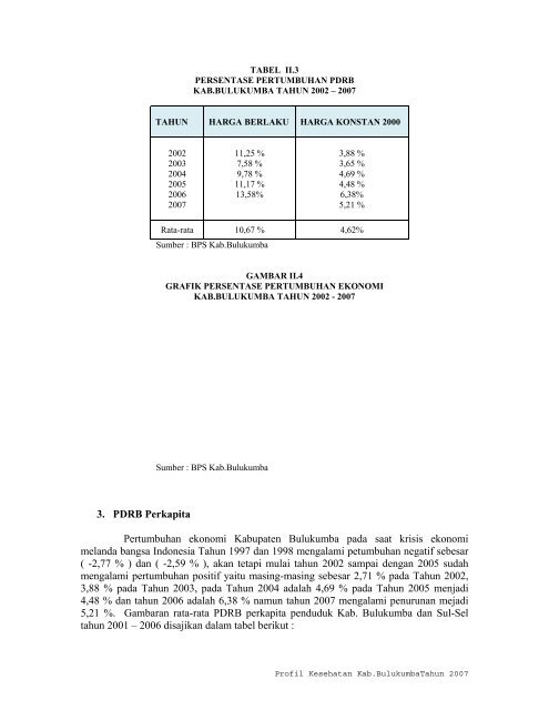 Download - DATA DAN INFORMASI KESEHATAN