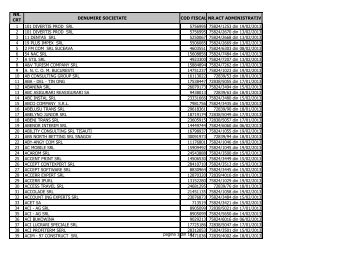 Decizii de impunere Data:14/01/2013 Nr: 0\1 ... NR. CRT ...